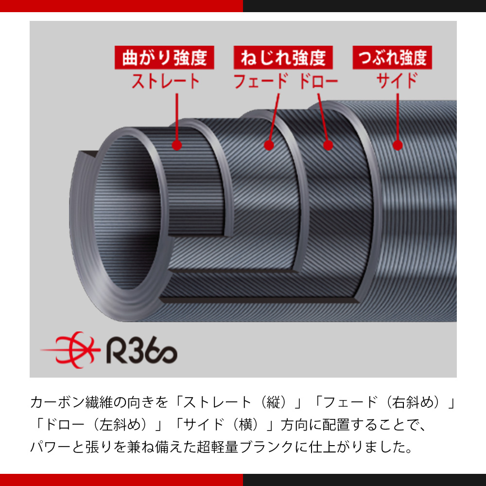 BP5B-782ML ブラックポーギー5G チニング | ロッド,5Gシリーズ