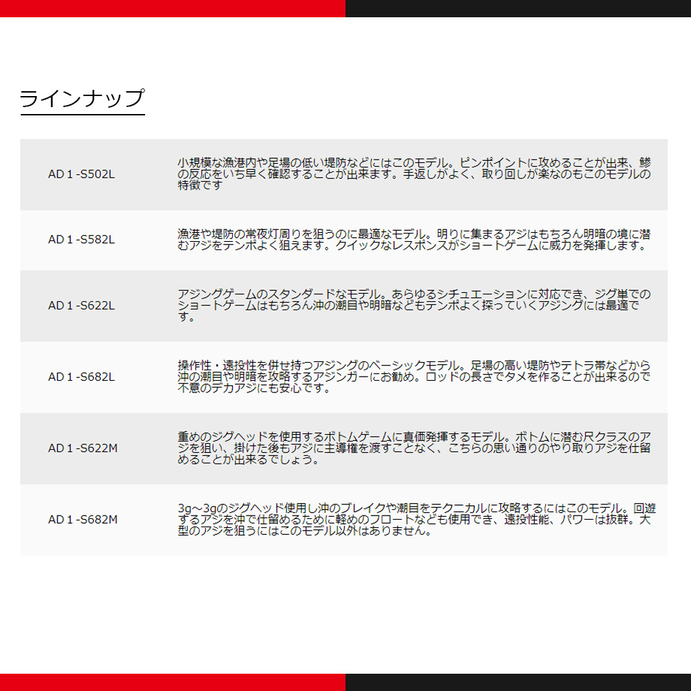 メジャークラフト 鯵道 1G AD1-S502L 送料無料 | Major Craft | 02