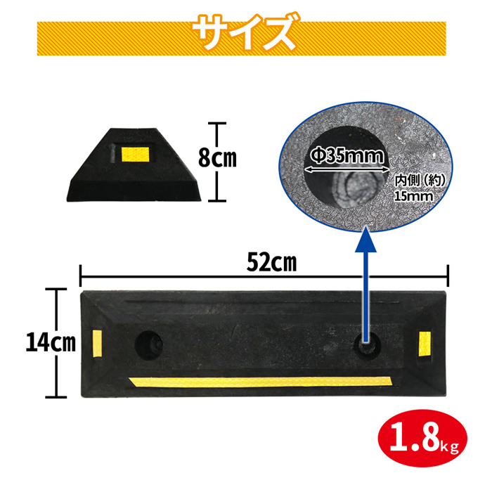 車止めブロック パーキングブロック 車止め ブロック 駐車ブロック 2個組 駐車場 ガレージ 車庫 反射板付き ゴム製 強化ゴム プラスチック製
