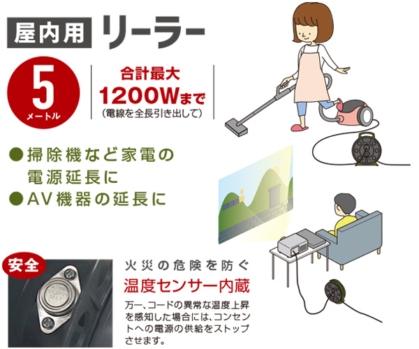 注文後の変更キャンセル返品 ハタヤ ホームリール 屋内用リーラー 5m RL-5-OG 送料込み www.colegioholandes.edu.ar