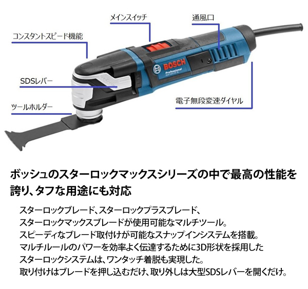 ボッシュ GMF50-36 マルチツール スタ－ロックマックス AC100V ケ－ス