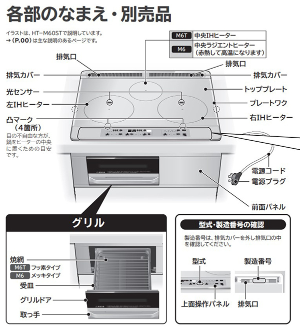 HITACHI HT-M6S(K) BLACK IHクッキングヒーター | www