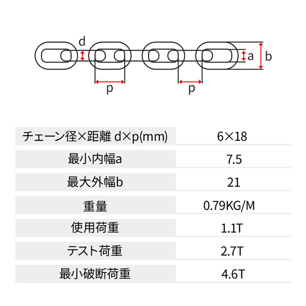 2022年のクリスマス 三菱K VAPDSCB バイオレット高精度座ぐり加工用