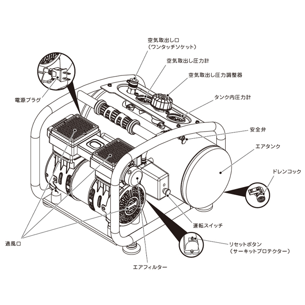 コンプレッサー エアーコンプレッサ オイルレス SW-121 SW-L11MPF-01 コンパクト