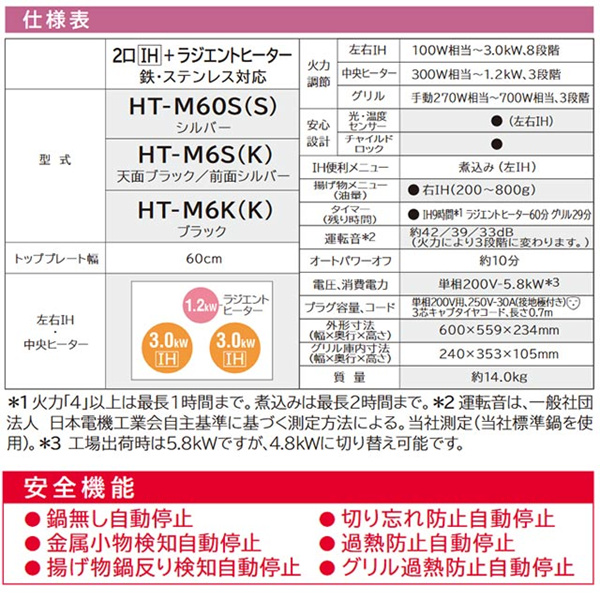 IHクッキングヒーター ビルトイン 日立 幅60cm 200V 2口IH IHヒーター ラジエントヒーター IH調理器 IHコンロ グリル HT-M6K  K ブラック : ms137608 : マスダショップ - 通販 - Yahoo!ショッピング