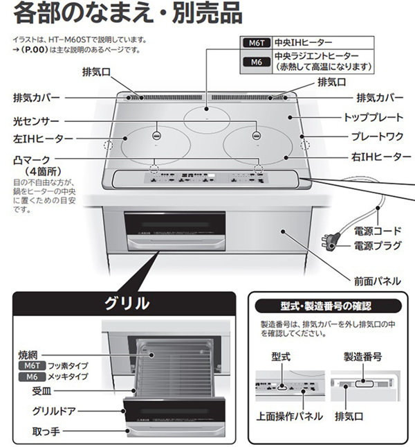 IHクッキングヒーター ビルトイン 日立 幅60cm 200V 2口IH IHヒーター