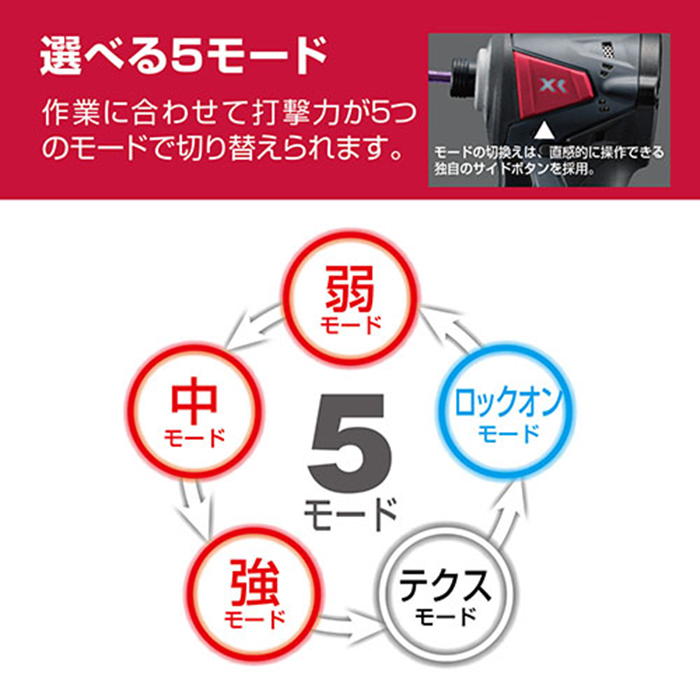 KYOCERA（京セラ） 充電式インパクトドライバー DID11XR : マスダ