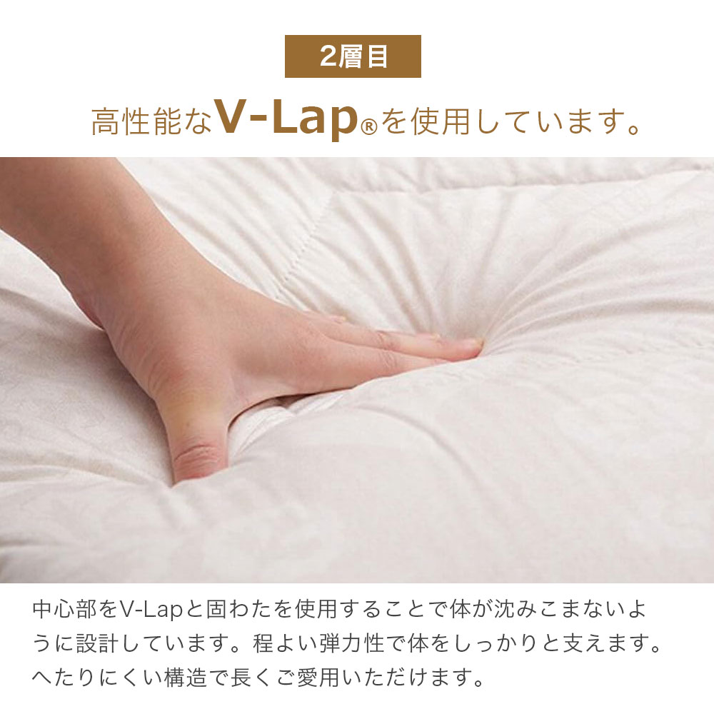 昭和西川 敷布団 シングル 西川 プレミアムバランス4層敷きふとん