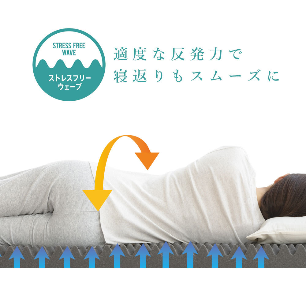 西川 三つ折り SUYARA スヤラ マット 敷布団 シングル 160 西川 三つ折り SUYARA スヤラ マット 敷布団 シングル 160