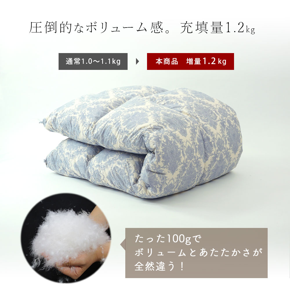 羽毛布団 シングル 1.2kg イングランド産 ホワイトダウン 93% ダウン