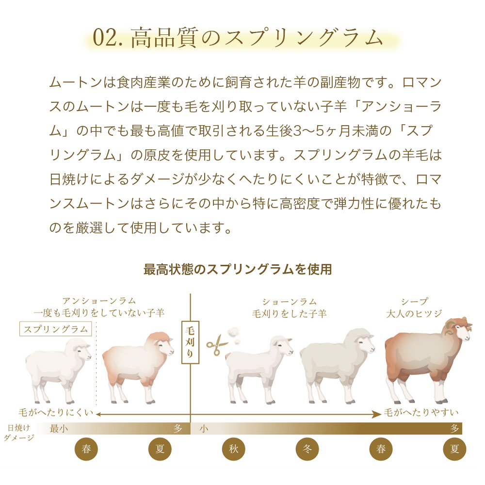 ロマンス小杉 ムートンシーツ シングル 100×200cm 毛長約25mm ロマンス小杉 ムートンシーツ シングル 100×200cm 毛長約25mm