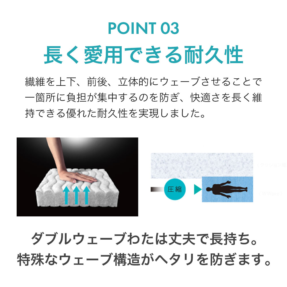 西川（nishikawa） 敷布団 京都西川 ローズラジカル ダブルウェーブ