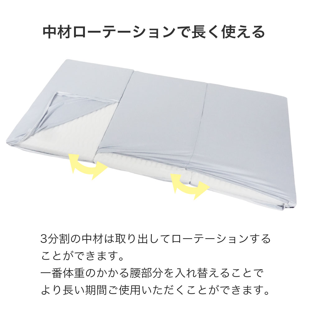 西川（nishikawa） 敷布団 京都西川 ローズラジカル ダブルウェーブ