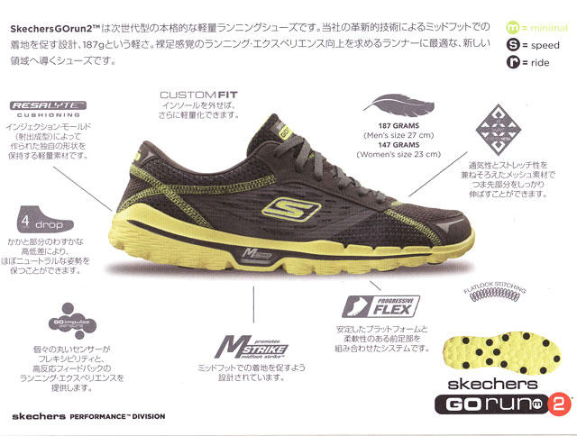 【go run】