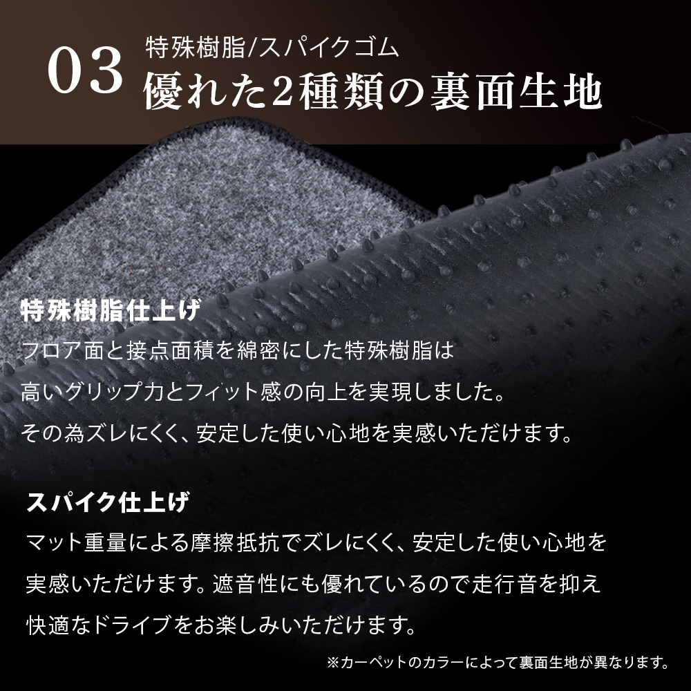 ポイント5倍】アルファロメオ アルファ166 936系 1台分セット フロア