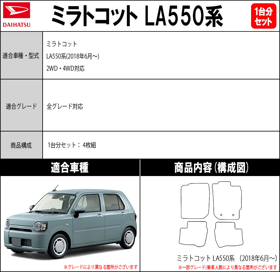 ポイント10倍】ダイハツ ミラトコット LA550 LA560 系 1台分セット