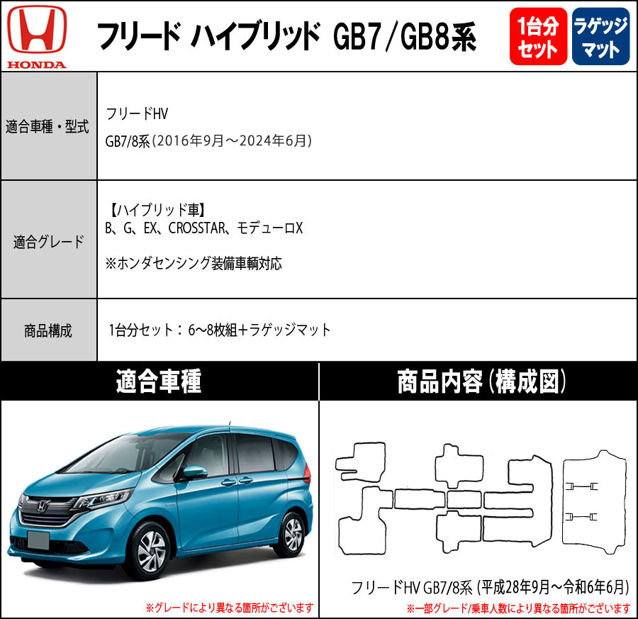 フリード 【ポイント5倍】ホンダ ハイブリッド GB7 GB8 系 1台分＋