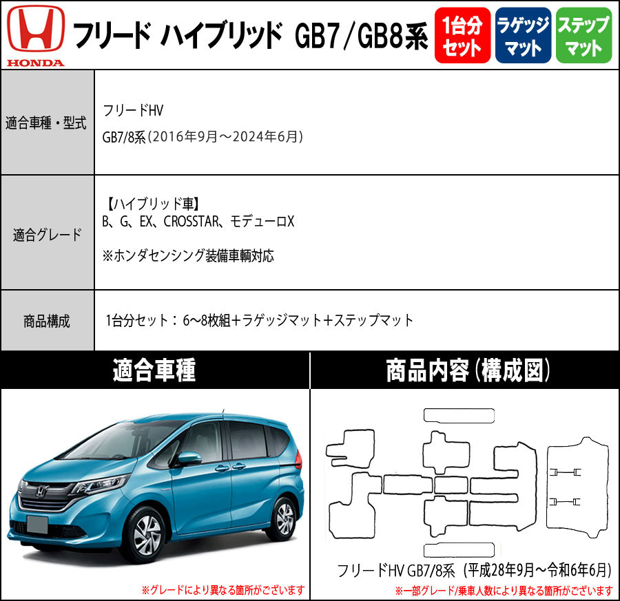 フリード 【ポイント5倍】ホンダ ハイブリッド GB7/8系 フロアマット
