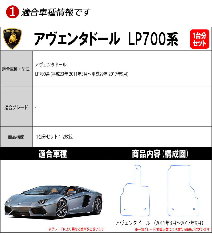 ポイント10倍】ランボルギーニ アヴェンタドール 1台分セット フロア 