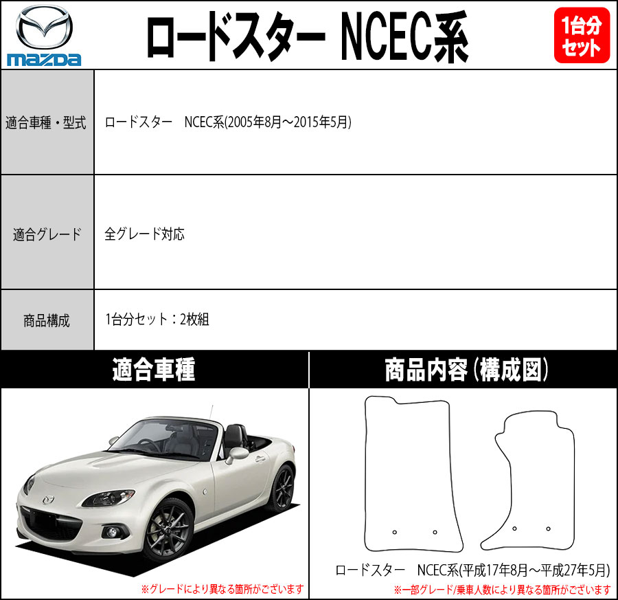 楽天市場】ロードスター ND5RC エアコン ダイヤルカバー