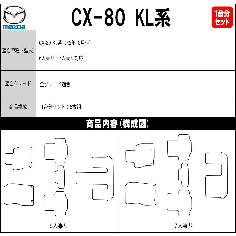 シーエックス 【ポイント5倍】マツダ CX-80 KL 系 1台分 セット フロア 