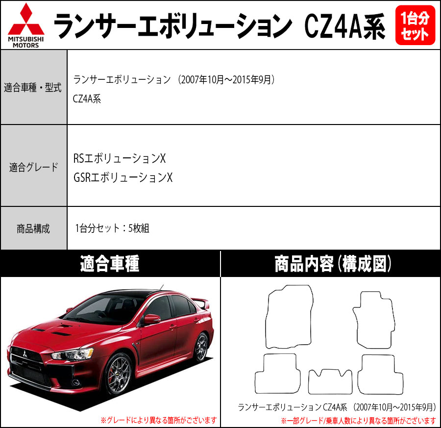 三菱（MITSUBISHI） 【ポイント5倍】三菱 ランサー エボリューション 