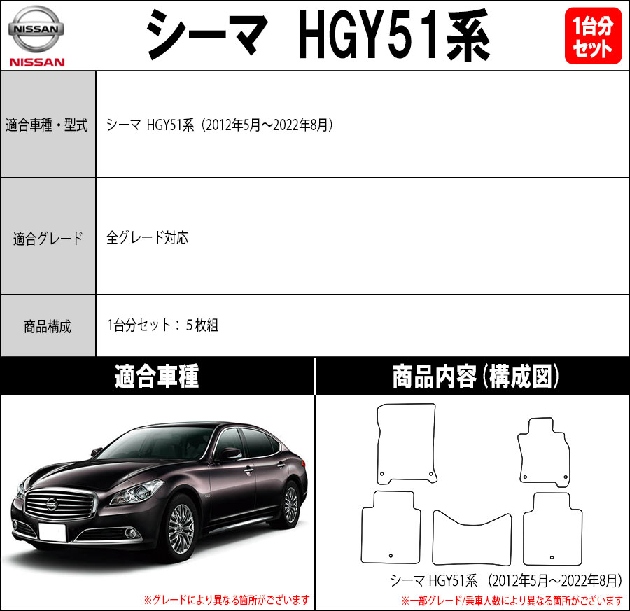 日本買付日産 シーマ HGY51 フロアマット チェック ピンク 日産用