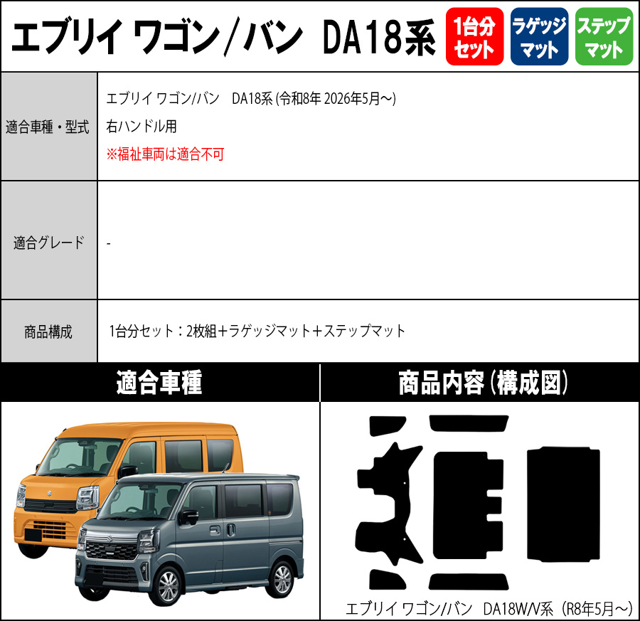 エブリイワゴン 【ポイント5倍】スズキ エブリイバン DA18系 1台分＋
