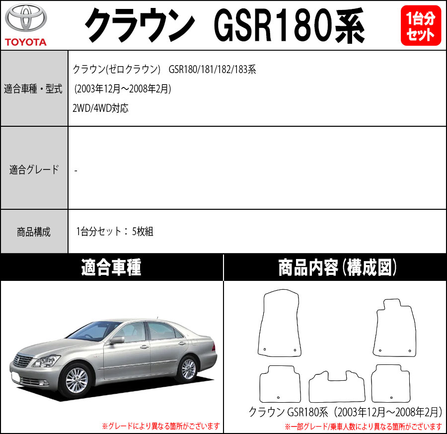 トヨタ TOYOTA クラウン GSR180/181/182/183系(ゼロクラウン) フロア