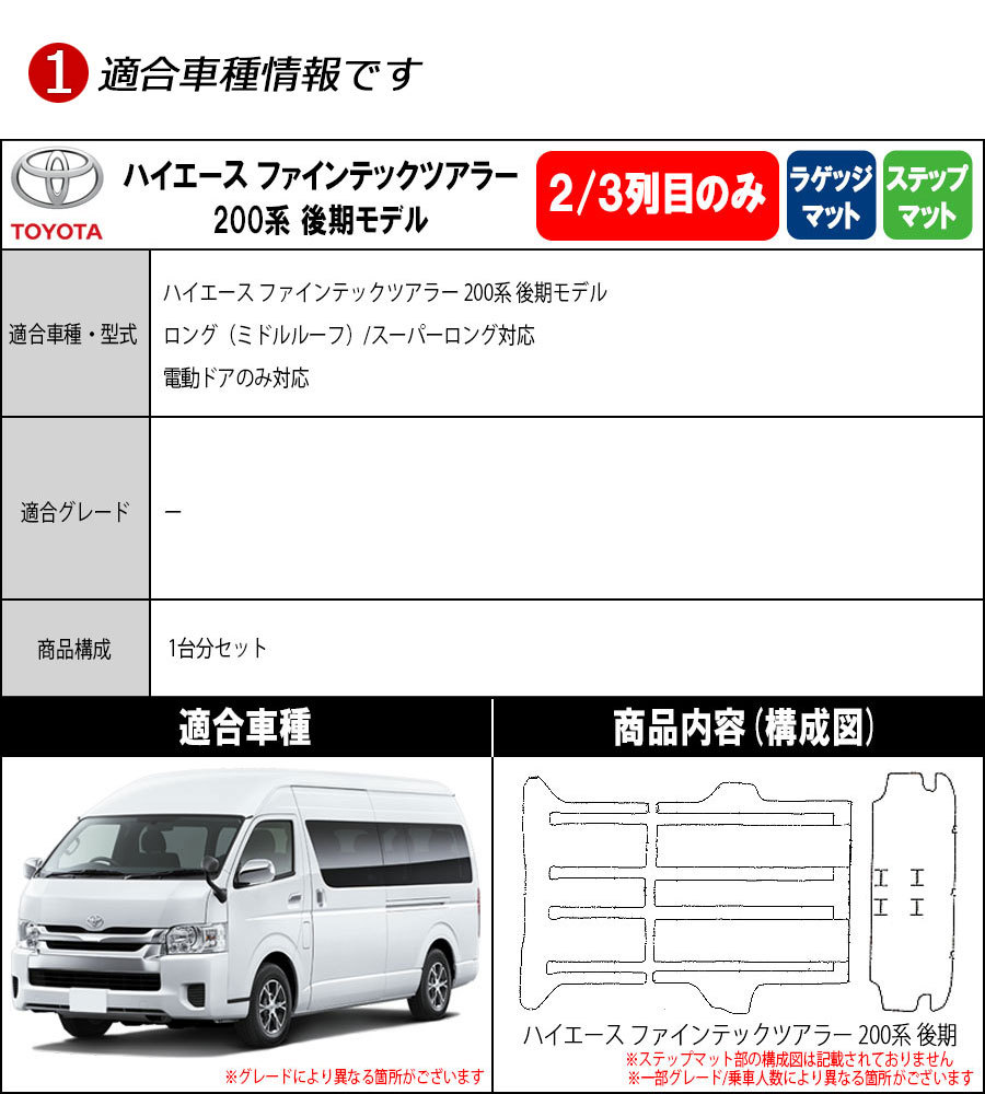 ポイント5倍】トヨタ ハイエース ファインテックツアラー 200系 後期 