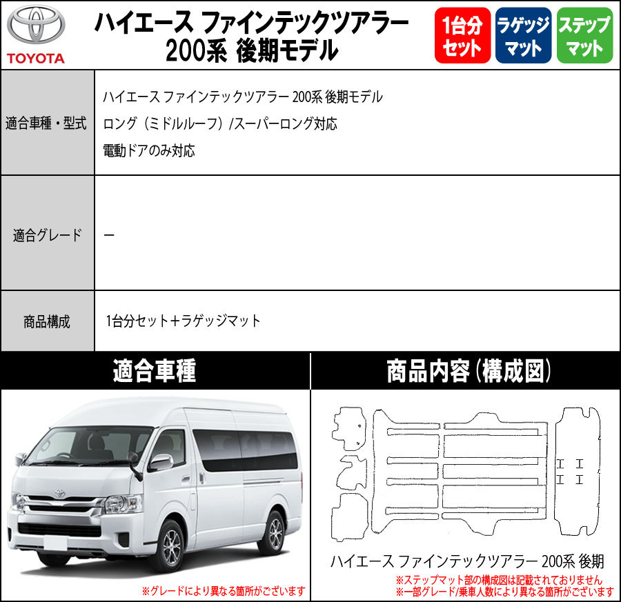 【ポイント5倍】トヨタ ハイエース ファインテックツアラー 200系 後期 フロアマット 1台分＋ラゲッジ＋ステップマット【ベーシック】 送料無料