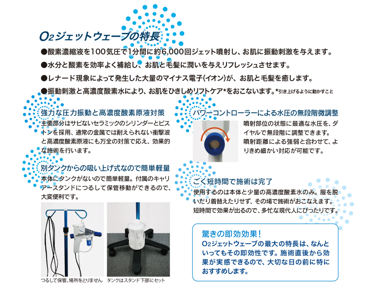 美肌 酸素注入 酸素補給 O2ジェットウェーブ（水圧振動波酸素注入