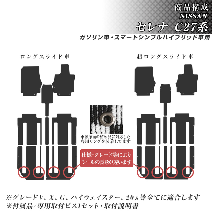 セレナ C27 フロアマット ＋ ステップマット ＋ ラゲッジマット 防水 H28/9〜R4/11 日産 ラバー製 ゴムマット | 日産 | 02