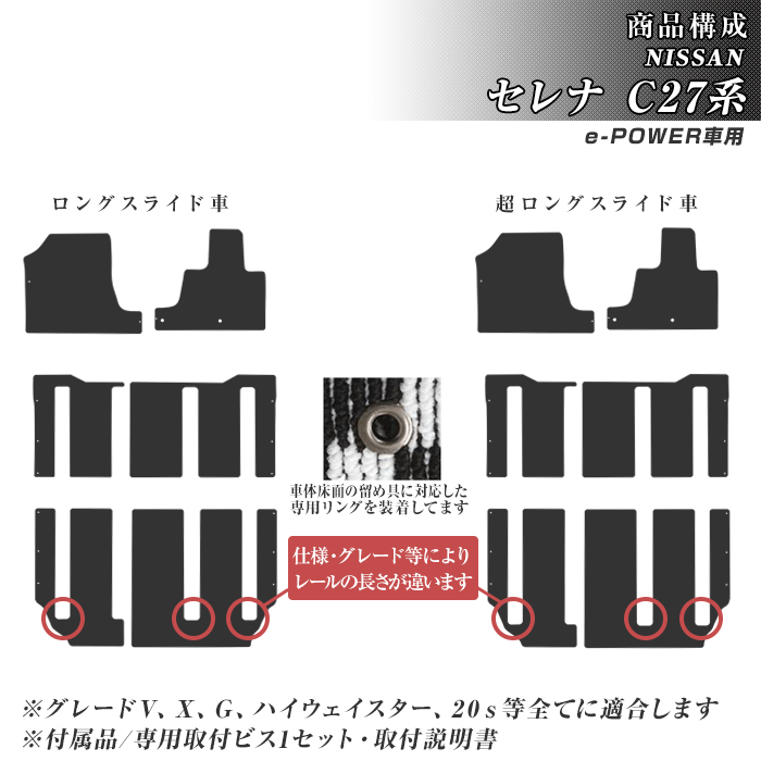 セレナ C27 フロアマット ＋ ステップマット ＋ ラゲッジマット 防水 H28/9〜R4/11 日産 ラバー製 ゴムマット | 日産 | 03