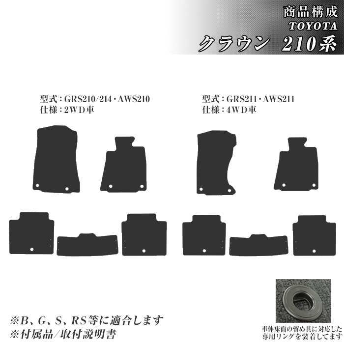 クラウン 210系 フロアマット カーマット H24/12〜H30/6 トヨタ 車 マット チェック ダイヤ柄 | トヨタ | 01
