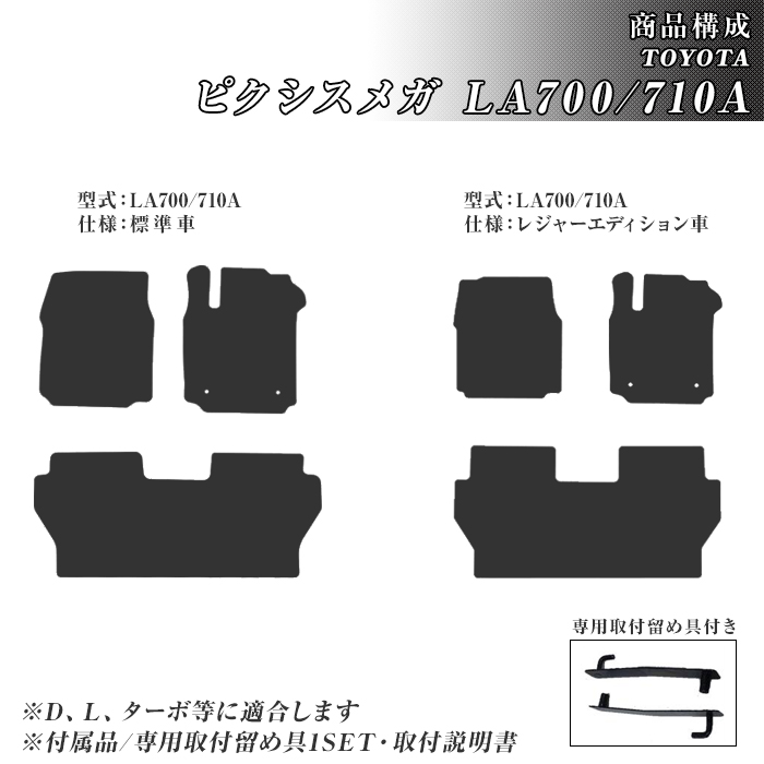 ピクシスメガ LA700/710A フロアマット カーマット H27/7〜R4/8 トヨタ 車 マット エコノミー | トヨタ | 01