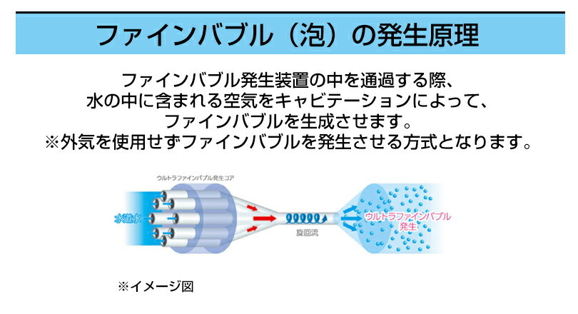 ❤️ウルトラナノバブル❤️シャワーヘッド　マイクロバブル　アダプター付き　送料無料 楽天市場】《ギフトラッキーボックス》シャワーヘッド ウルトラ