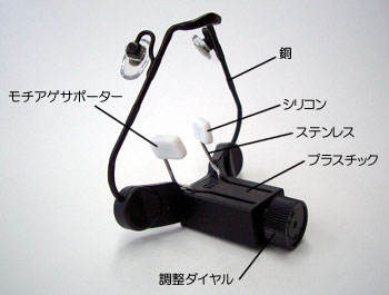 ハイコ