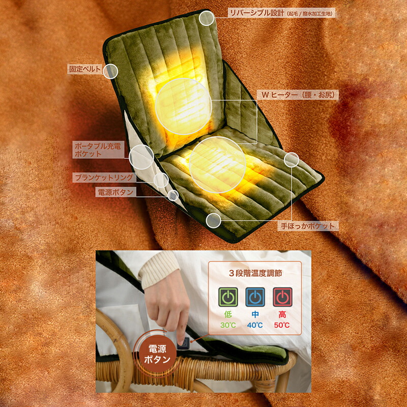 ホットクッション おひとりさま暖房 USB式 腰まわり お尻 あったか暖房
