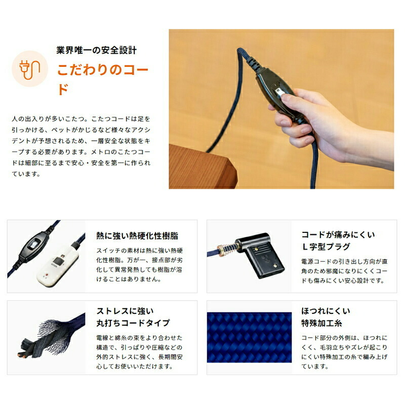 Amazon.co.jp: メトロ 木枠フットヒーター 幅49cm×奥行22cm×高さ