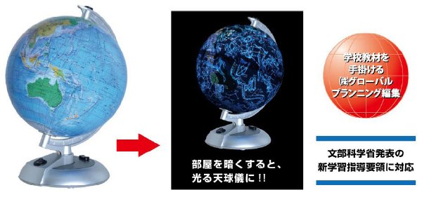 ケンコー地球儀＆天球儀　KG-200CE