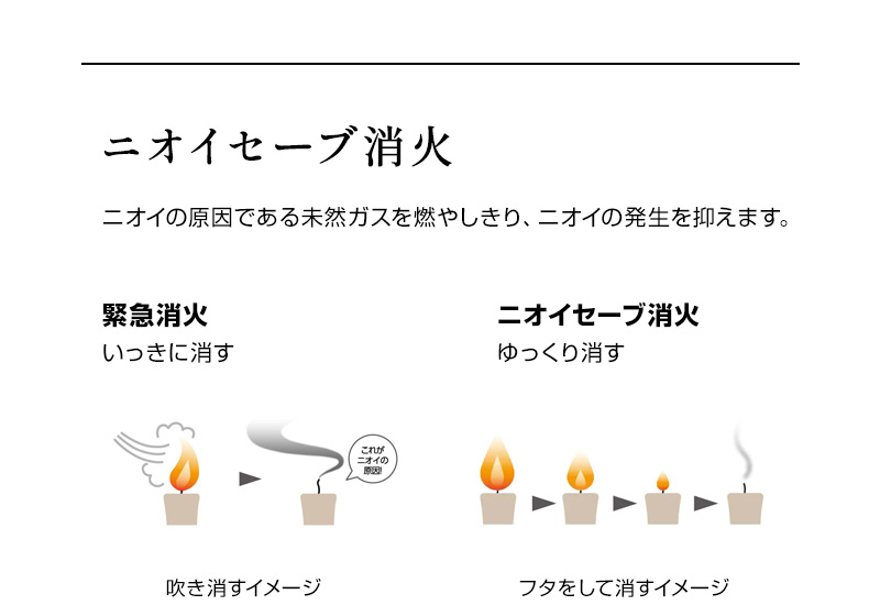 トヨトミ 石油こんろ HH-21N 煮炊き可能 石油コンロ 石油ストーブ HH-21N(M) 調理機器 料理 石油こんろ 炊き出し 電源不要 石油ヒーター  煮炊き専用石油 : oda0536 : マツカメショッピング - 通販 - Yahoo!ショッピング