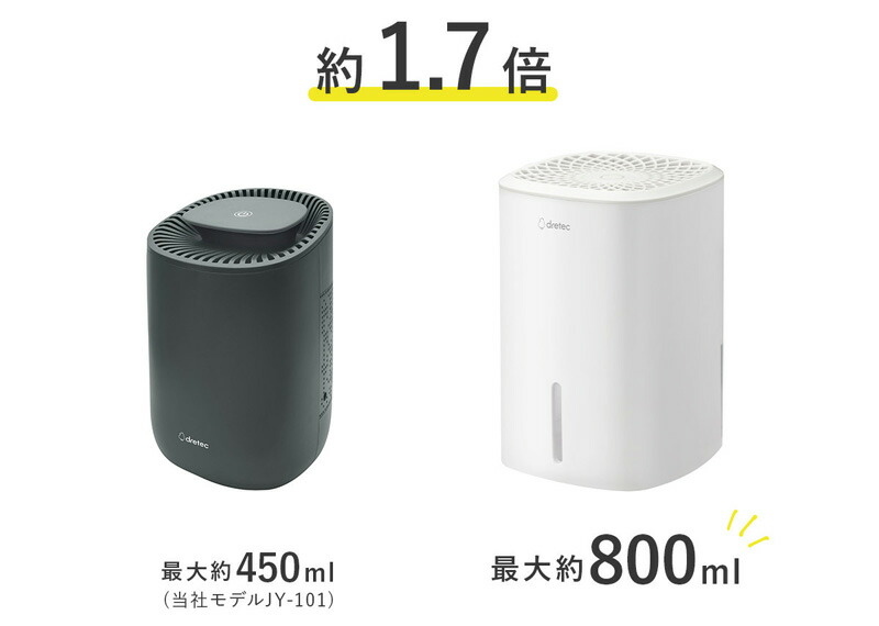 ドリテック コンパクト除湿機 ロワン JY-102 LOWAMP 除湿器 ペルチェ式