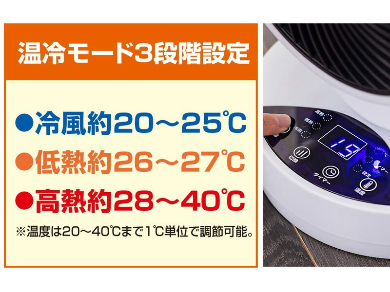 1台3役 夏涼しく 冬暖かく 梅雨乾く オールシーズン大活躍 温冷風機