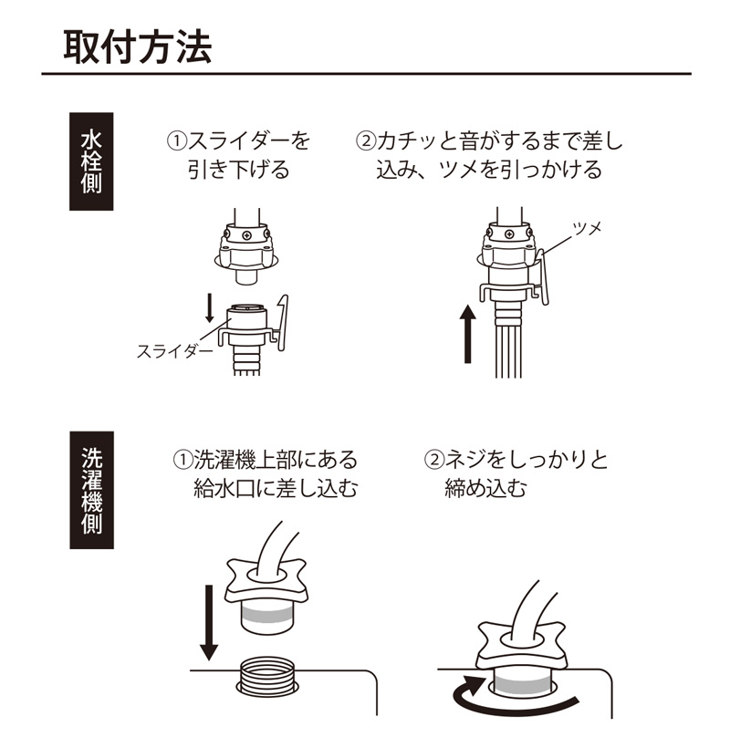 日本製 ハタノ製作所 ウルトラファインバブル 給水ホース OMA-WH ウル