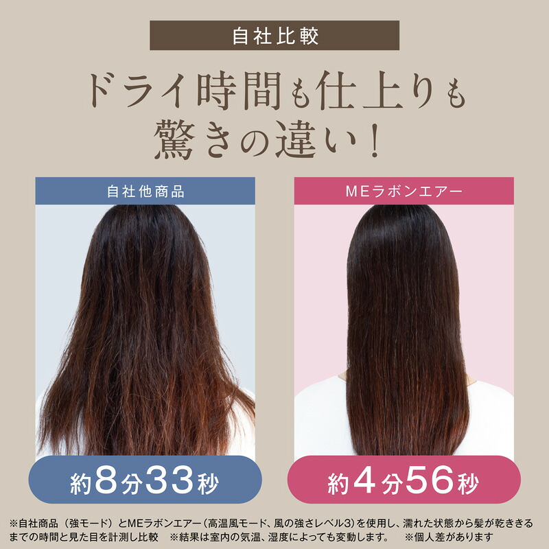 IKKO プロデュース ヘアドライヤー MEラボンエアー エムイー ラボン