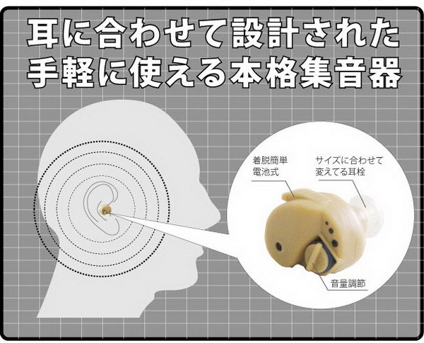 小型　簡易集音器