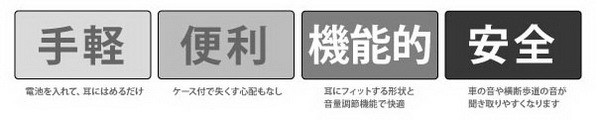 小型　簡易集音器