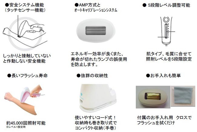 スキンサイエンス 光美容器 SIPL-SJ01 フラッシュ式脱毛器 軽量＆スタイリッシュデザイン 光脱毛機 家庭用脱毛器 フラ