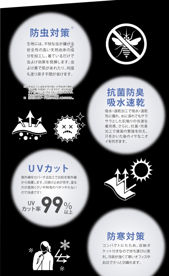 忍者パーカー NINJA PARKA UVカットウエア レディース 長袖パーカー